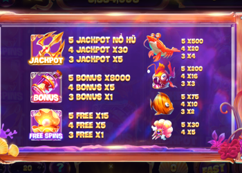 Slots Thuỷ cung - Tựa game nổ hũ uy tín tại Gemwin